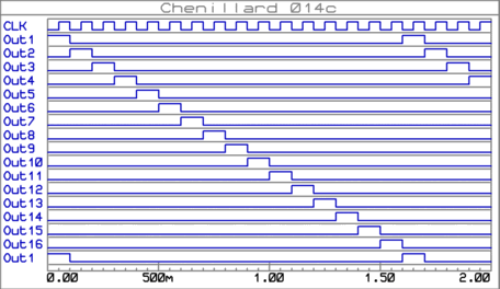 chenillard_014c_graphe_001a