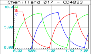 chenillard_017_graphe_001b