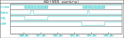 controleur_ad1955_001c_graph_001a