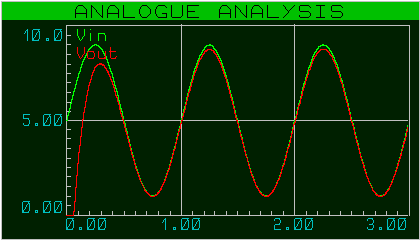 conv_v_f_v_001_graphe_002