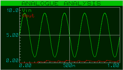 conv_v_f_v_001_graphe_003