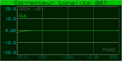 correcteur_tonalite_007_courbe_001a