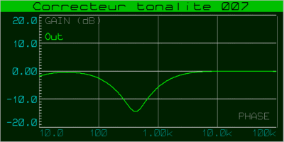 correcteur_tonalite_007_courbe_001b