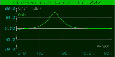 correcteur_tonalite_007_courbe_001c