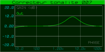 correcteur_tonalite_007_courbe_001d