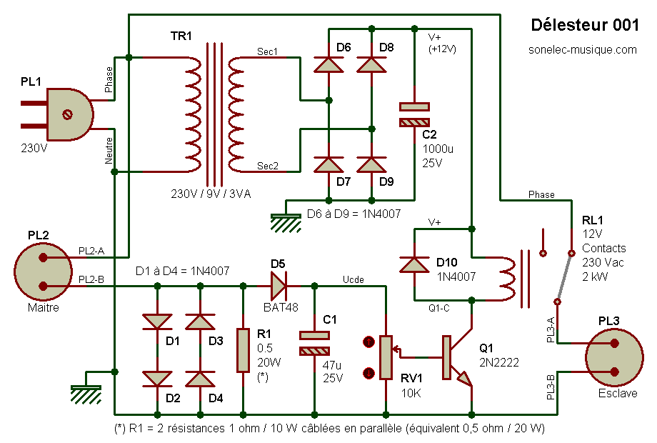 Le délesteur électrique: Fonctionnement, branchement et schéma 