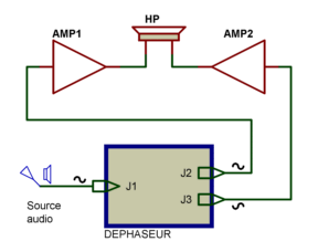 dephaseur_audio_syno_001