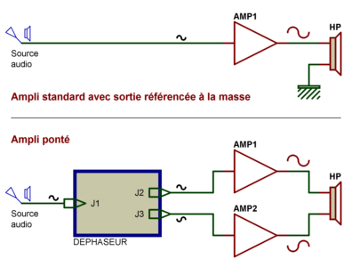 dephaseur_audio_syno_001b