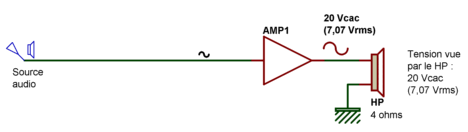 dephaseur_audio_syno_001ca