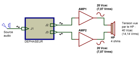 dephaseur_audio_syno_001cb