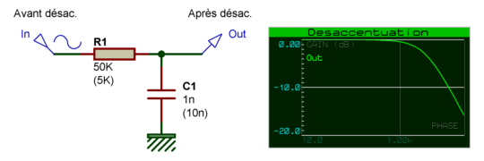 desac_001_courbe_001a