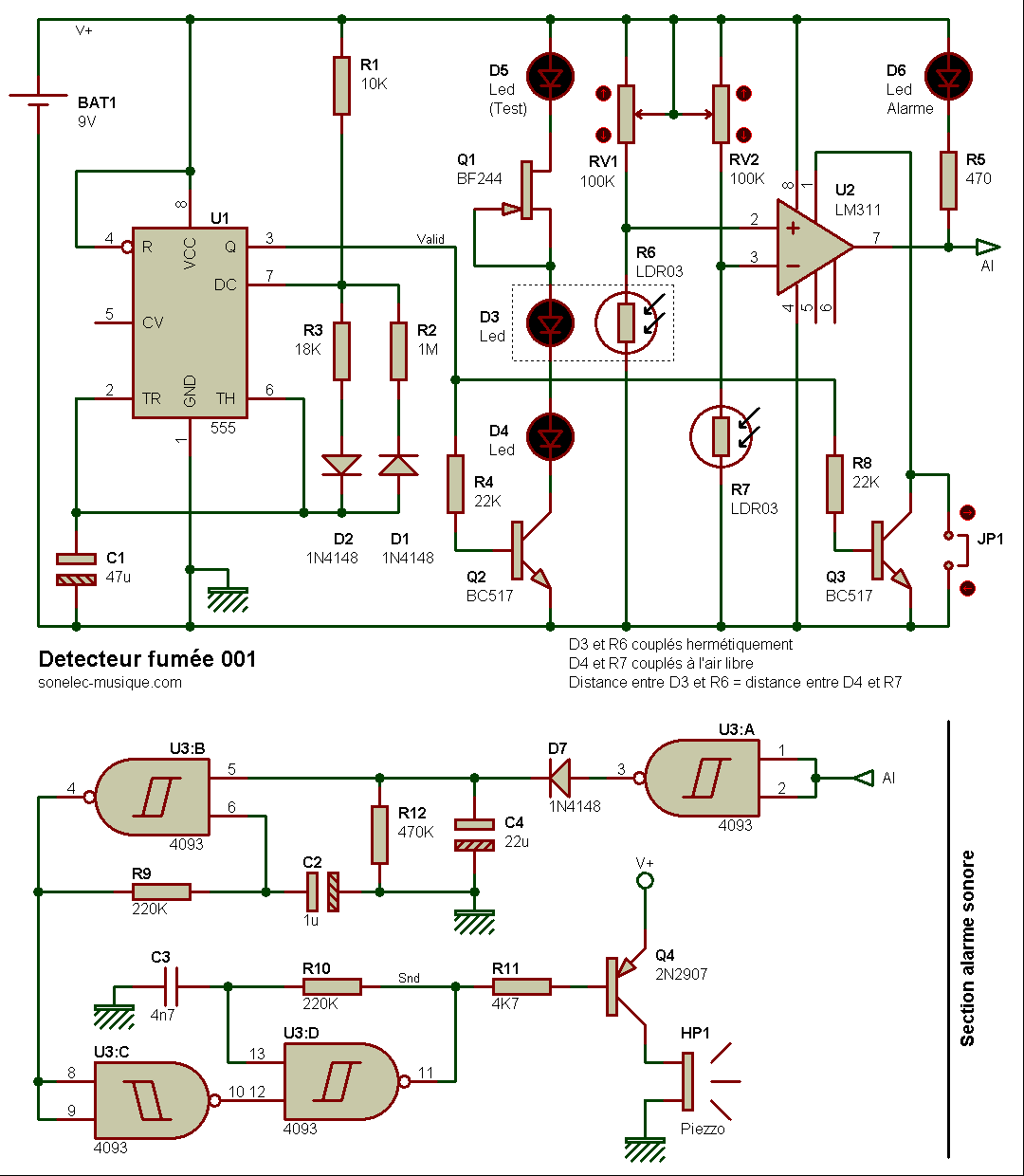 Où et comment installer un détecteur de fumée ?