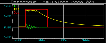 detecteur_impulsion_meca_001_graphe_001