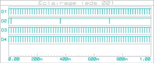 eclairage_leds_001_graphe_001a