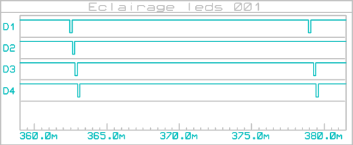 eclairage_leds_001_graphe_001b