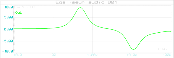 egaliseur_001_graphe_001a