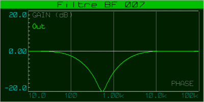 filtre_bf_007_graphe_001c