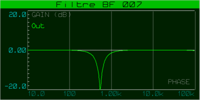 filtre_bf_007_graphe_001e