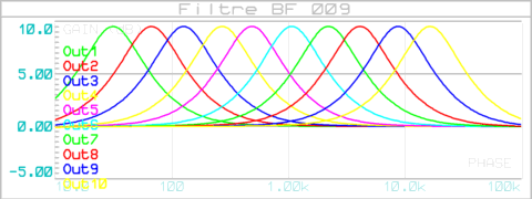 filtre_bf_009_graphe_001