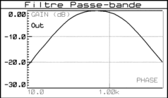 filtres_audio_graphe_bpf_001