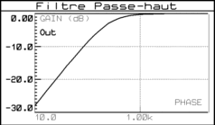 filtres_audio_graphe_hpf_001