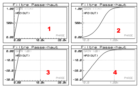 filtres_audio_graphes_rep_002