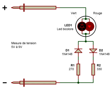 indicateur_polarite_001a