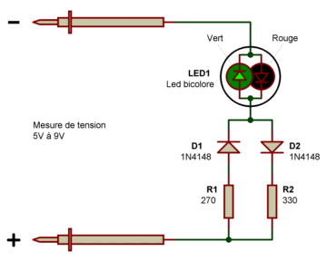 indicateur_polarite_001b