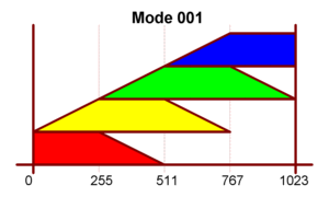 lampadaire_multicolore_006_mode_001