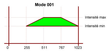 lampadaire_multicolore_006_mode_001b