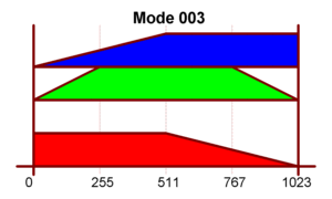 lampadaire_multicolore_006_mode_003