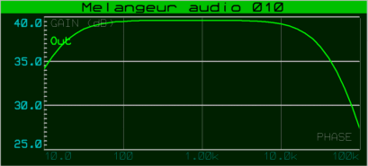 melangeur_audio_actif_010_courbe_001a