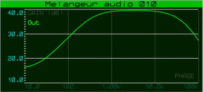 melangeur_audio_actif_010_courbe_001b