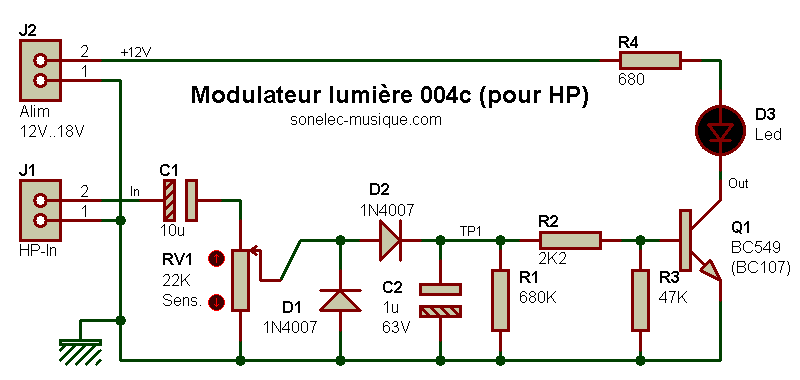 Modulateur de lumière