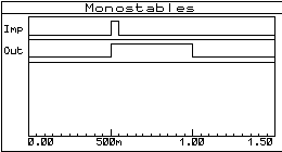 monostables_001aa