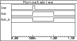 monostables_001ba