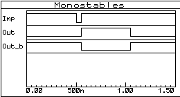monostables_001bd
