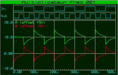 multiplicateur_frequence_001_graphe_001