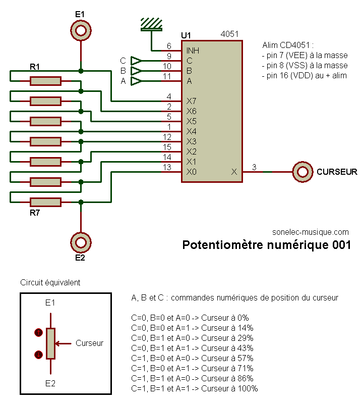 potentiometre_num_001