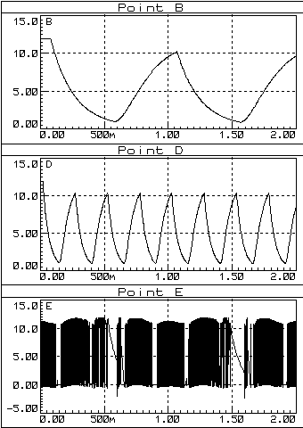 sirene_005_graphe_001