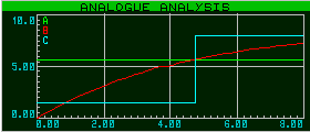 temporisateur_001a_graphe_001