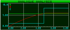 temporisateur_001b_graphe_001