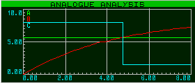 temporisateur_001c_graphe_001