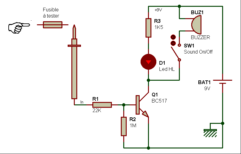 Testeur fusible