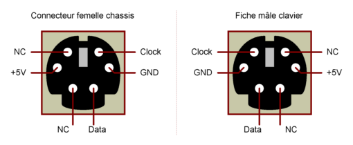 connecteur_clavier_ps2_001