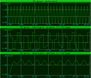 adc_dac_001_graphe_001i