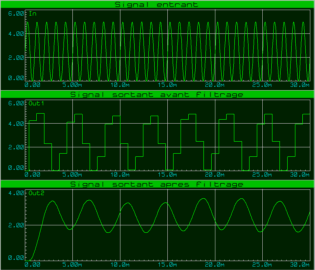 adc_dac_001_graphe_001j