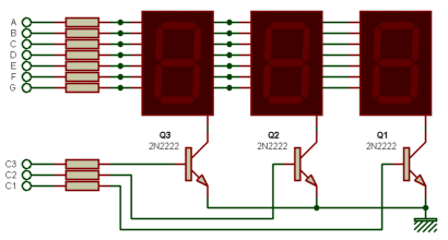 Le multiplexage électronique