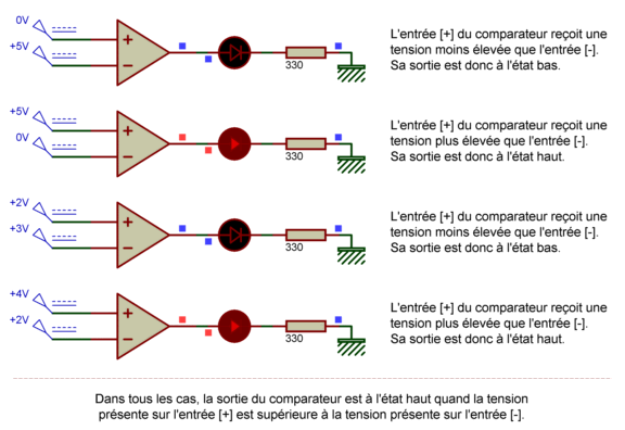 base_comparateurs_tension_001a