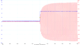 commutateur_audio_013c_proto_001_graphe_001f